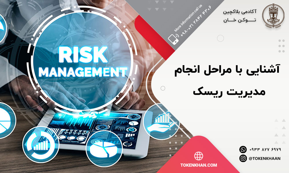 تعریف مدیریت ریسک چیست؟