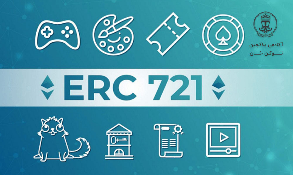 استاندارد توکن ERC721 چیست